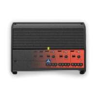 Sony XAV - AX8500 by Sony | Head Unit at Garage Audio